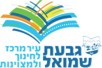Afula municipality
